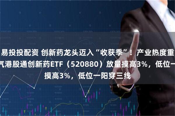 易投投配资 创新药龙头迈入“收获季”！产业热度重燃，高人气港股通创新药ETF（520880）放量摸高3%，低位一阳穿三线