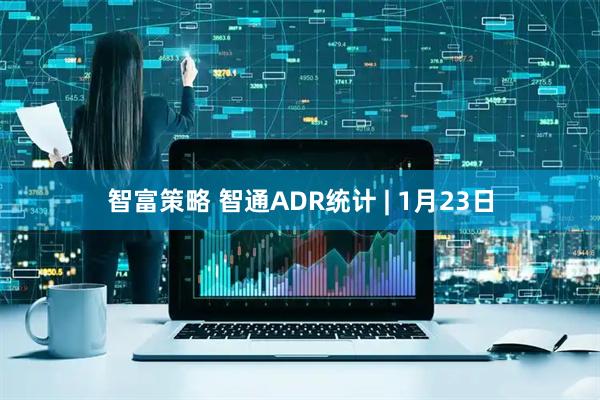 智富策略 智通ADR统计 | 1月23日